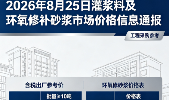 娄烦2026年8月25日灌浆料及环氧修补砂浆市场价格信息通报